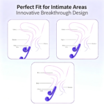 Wave-motion vibrator - Image 5